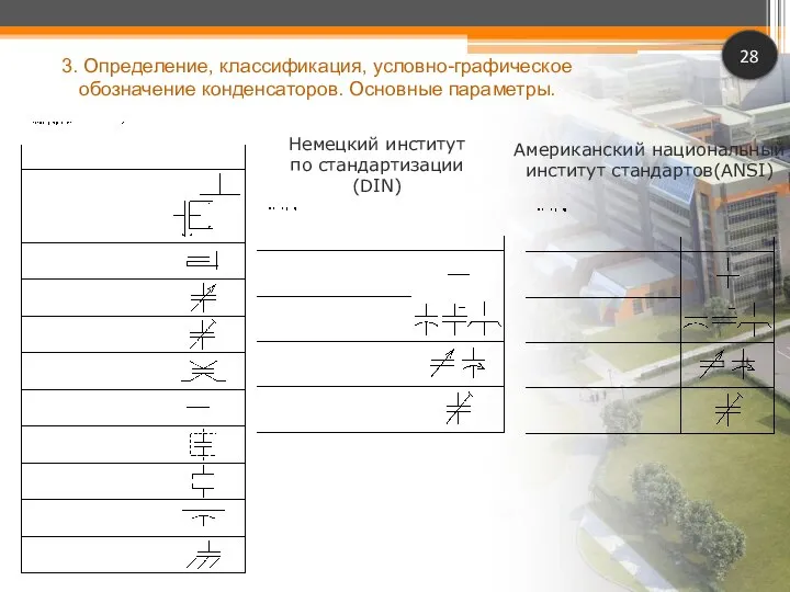 28 Немецкий институт по стандартизации (DIN) Американский национальный институт стандартов(ANSI) 3.