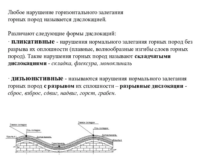 Любое нарушение горизонтального залегания горных пород называется дислокацией. Различают следующие формы