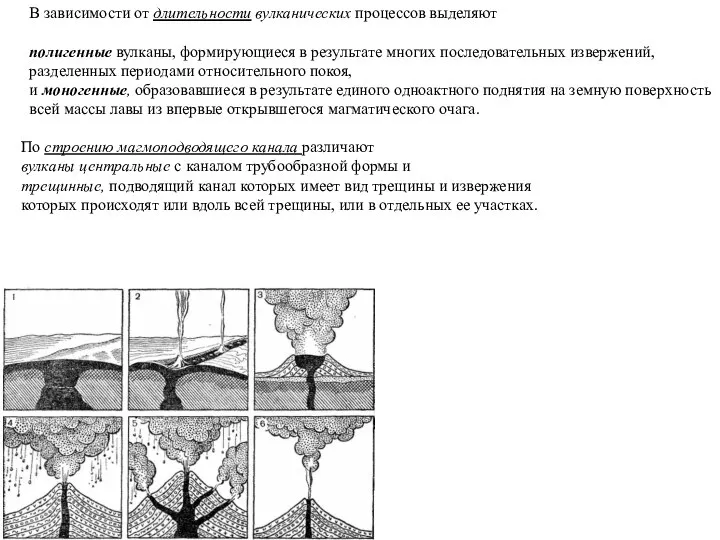 В зависимости от длительности вулканических процессов выделяют полигенные вулканы, формирующиеся в