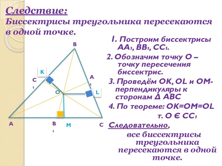 Следствие: Биссектрисы треугольника пересекаются в одной точке. 1. Построим биссектрисы АА₁,