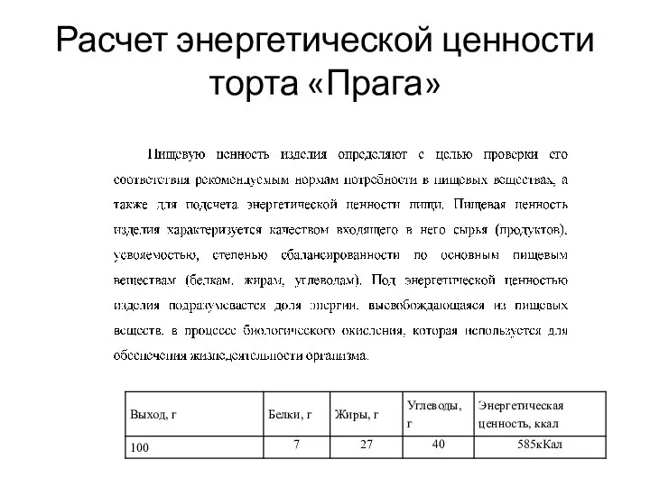 Расчет энергетической ценности торта «Прага»