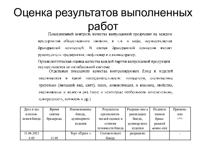 Оценка результатов выполненных работ