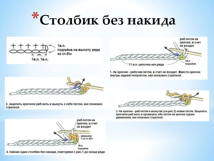 Столбик без накида