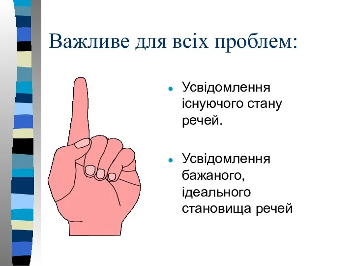 Важливе для всіх проблем: Усвідомлення існуючого стану речей. Усвідомлення бажаного, ідеального становища речей