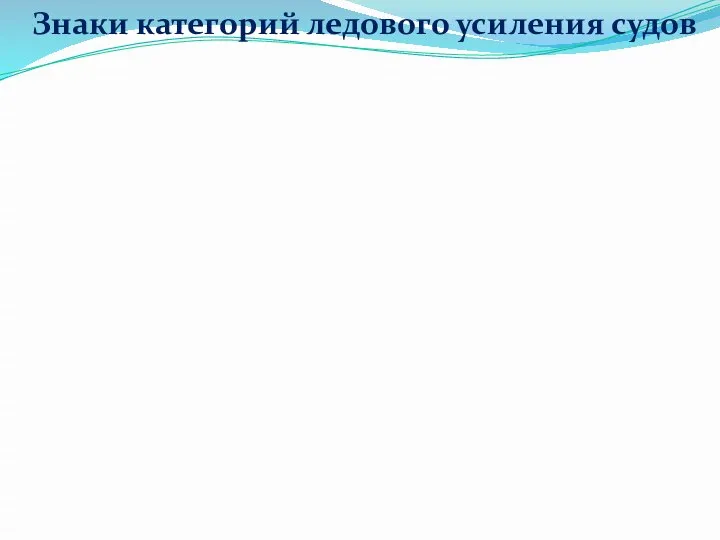 Знаки категорий ледового усиления судов