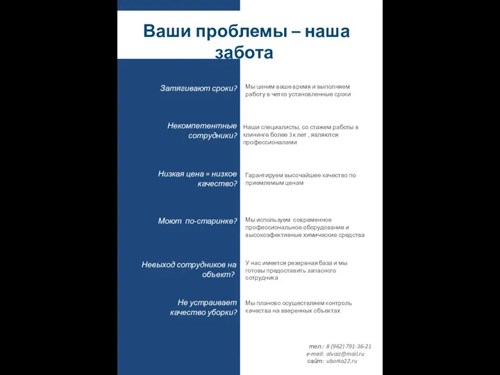 Ваши проблемы – наша забота Мы ценим ваше время и выполняем