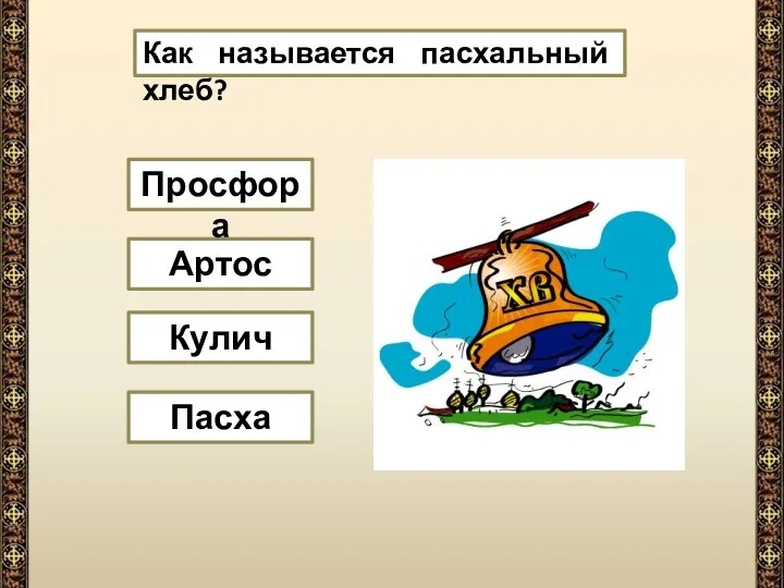 Кулич Артос Просфора Пасха Как называется пасхальный хлеб?