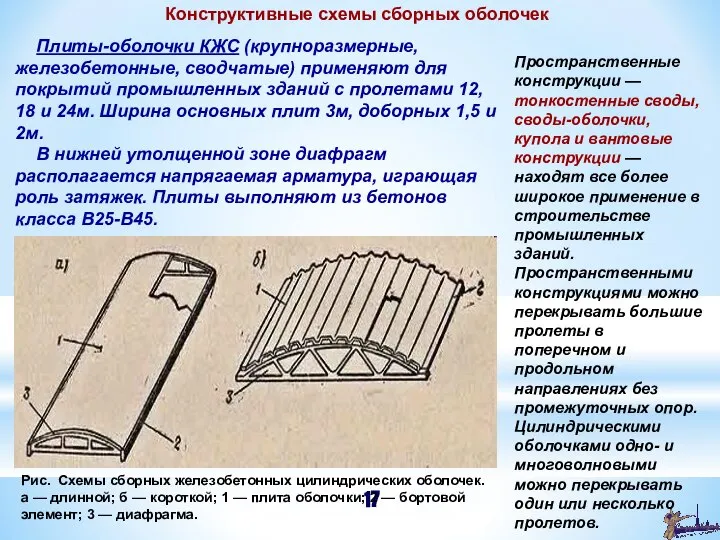 Плиты-оболочки КЖС (крупноразмерные, железобетонные, сводчатые) применяют для покрытий промышленных зданий с