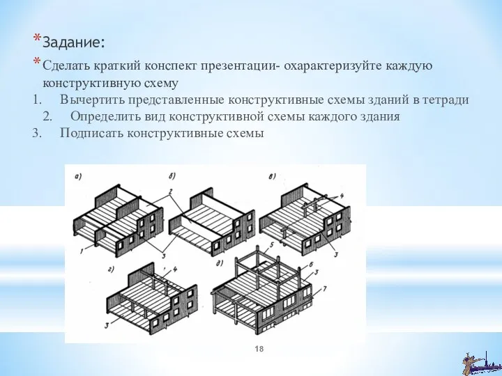 Задание: Сделать краткий конспект презентации- охарактеризуйте каждую конструктивную схему 1. Вычертить