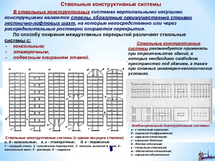 В ствольных конструктивных системах вертикальными несущими конструкциями являются стволы, образуемые преимущественно