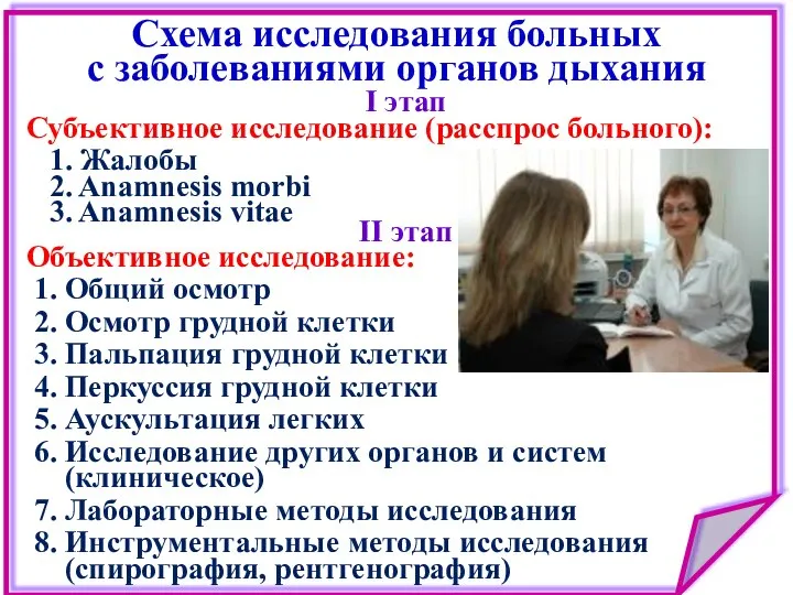 I этап Субъективное исследование (расспрос больного): 1. Жалобы 2. Anamnesis morbi