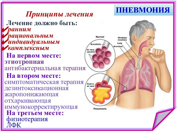 ПНЕВМОНИЯ Принципы лечения Лечение должно быть: ранним рациональным индивидуальным комплексным На