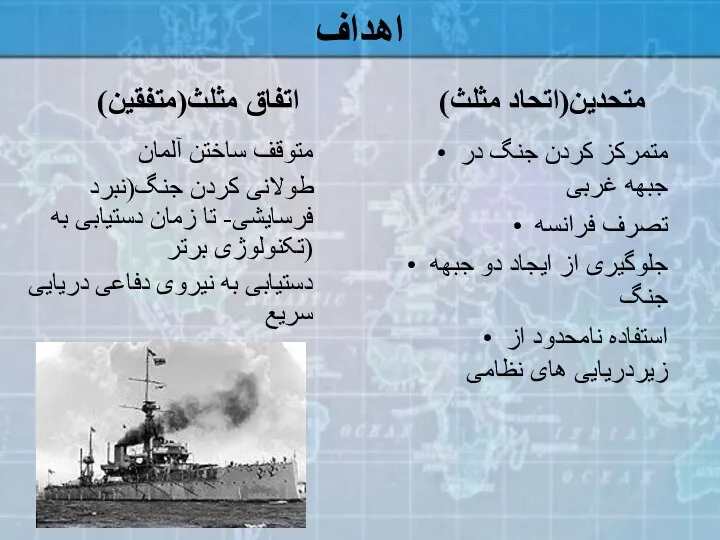 اهداف متمرکز کردن جنگ در جبهه غربی تصرف فرانسه جلوگیری از