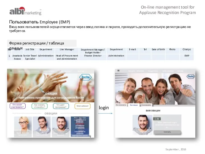 On-line management tool for Applause Recognition Program Пользователь Employee (EMP) Вход