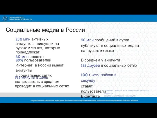 230 млн активных аккаунтов, пишущих на русском языке, которые принадлежат 80