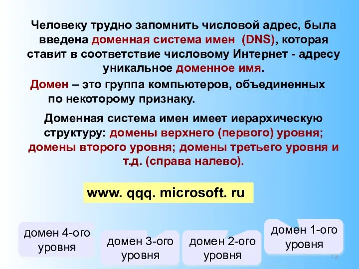 Человеку трудно запомнить числовой адрес, была введена доменная система имен (DNS),