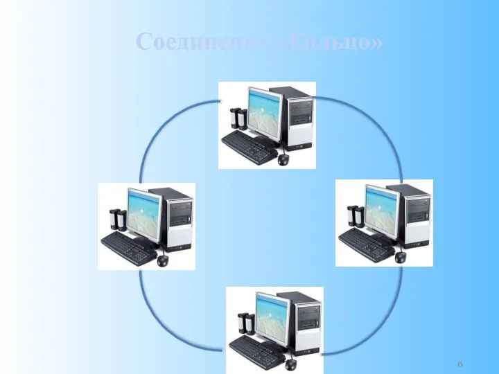 Соединение «Кольцо»