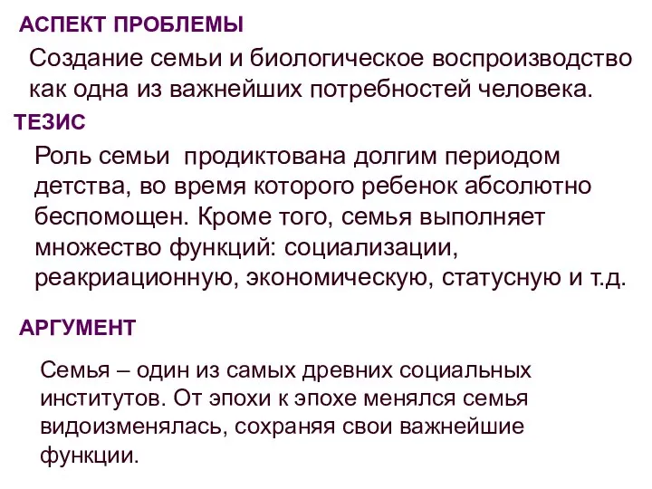 АСПЕКТ ПРОБЛЕМЫ Создание семьи и биологическое воспроизводство как одна из важнейших