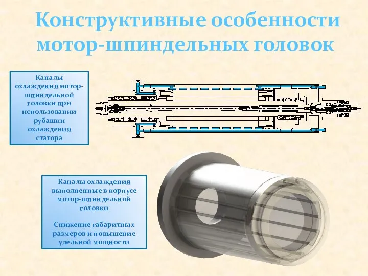 Конструктивные особенности мотор-шпиндельных головок Каналы охлаждения выполненные в корпусе мотор-шпиндельной головки