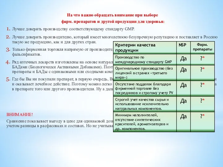 На что важно обращать внимание при выборе фарм. препаратов и другой