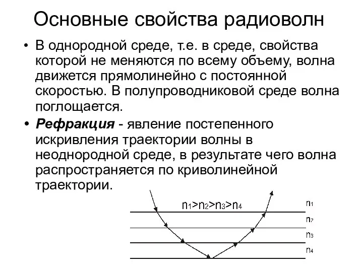 Основные свойства радиоволн В однородной среде, т.е. в среде, свойства которой