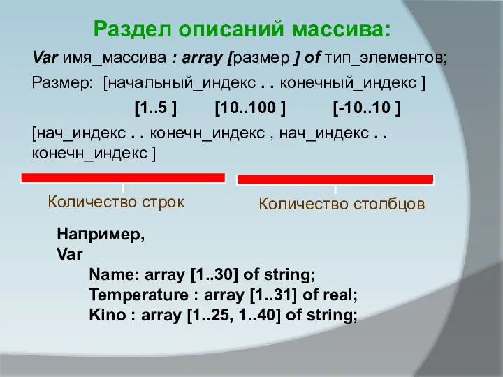 Раздел описаний массива: Var имя_массива : array [размер ] of тип_элементов;