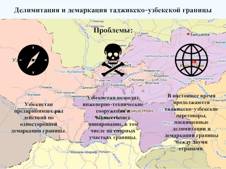 Делимитация и демаркация таджикско-узбекской границы Узбекистан предпринимает ряд действий по односторонней