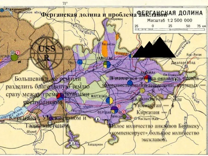 Ферганская долина и проблема анклавов Большевики же решили разделить благодатную землю