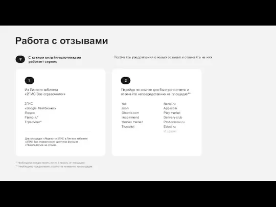 Работа с отзывами Получайте уведомления о новых отзывах и отвечайте на