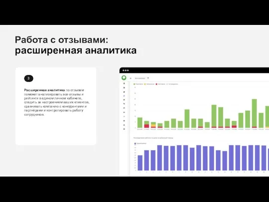 Расширенная аналитика по отзывам поможет анализировать все отзывы и рейтинги в