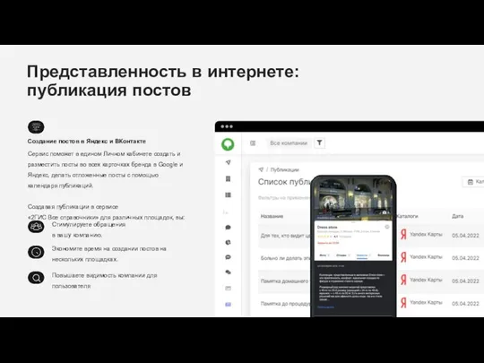 Представленность в интернете: публикация постов Создание постов в Яндекс и ВКонтакте