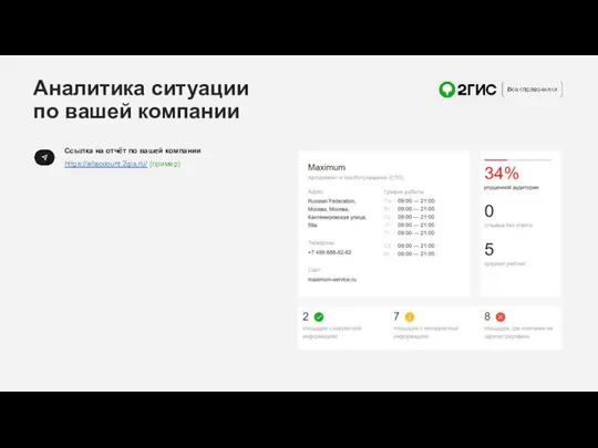 Аналитика ситуации по вашей компании