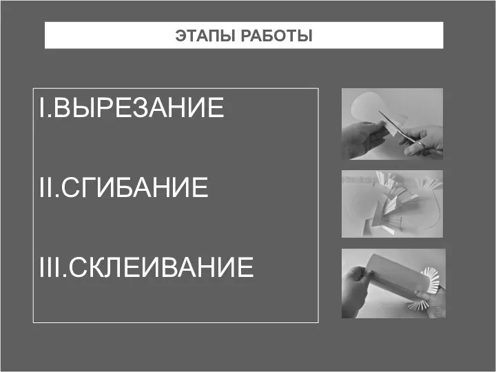 ЭТАПЫ РАБОТЫ I.ВЫРЕЗАНИЕ II.СГИБАНИЕ III.СКЛЕИВАНИЕ