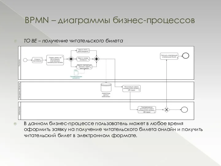 TO BE – получение читательского билета В данном бизнес-процессе пользователь может