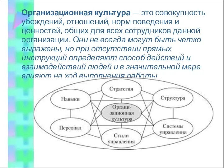 Организационная культура — это совокупность убеждений, отношений, норм поведения и ценностей,