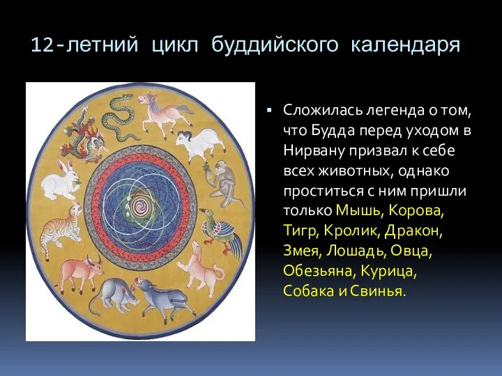 12-летний цикл буддийского календаря Сложилась легенда о том, что Будда перед