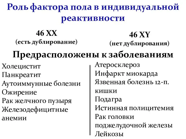 Роль фактора пола в индивидуальной реактивности 46 XY (нет дублирования) 46