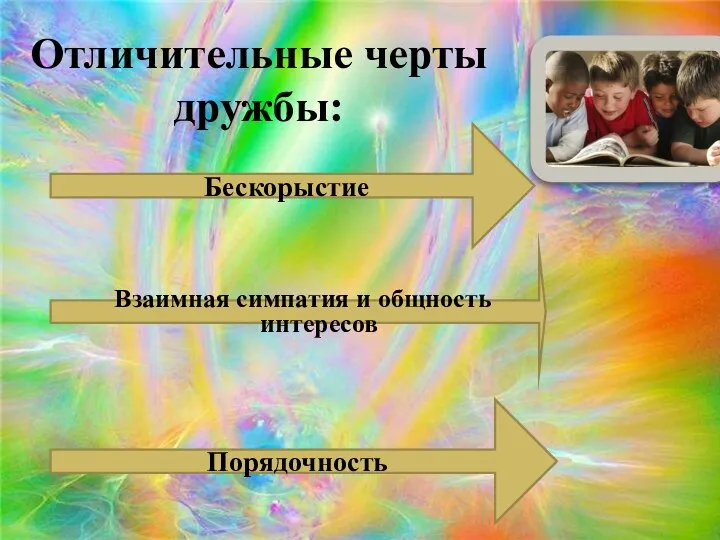 Отличительные черты дружбы: Бескорыстие Взаимная симпатия и общность интересов Порядочность