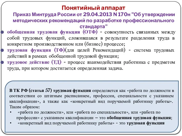 Понятийный аппарат Приказ Минтруда России от 29.04.2013 N 170н "Об утверждении