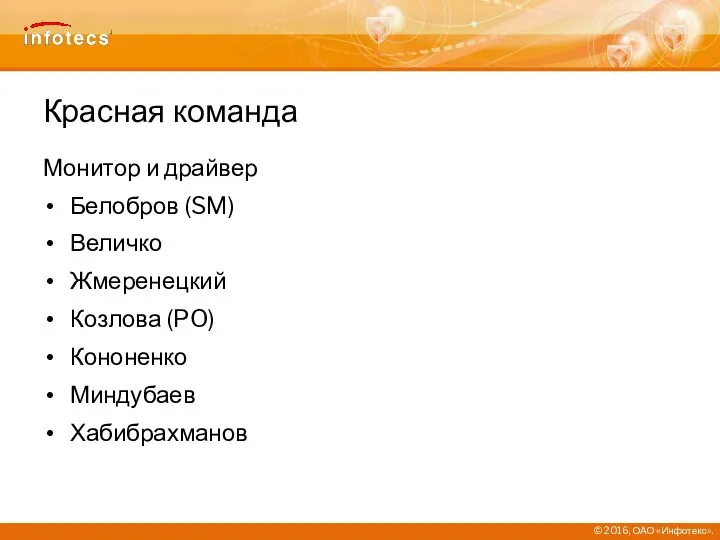 Красная команда Монитор и драйвер Белобров (SM) Величко Жмеренецкий Козлова (PO) Кононенко Миндубаев Хабибрахманов