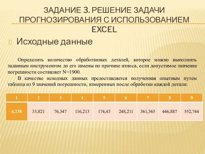 ЗАДАНИЕ 3. РЕШЕНИЕ ЗАДАЧИ ПРОГНОЗИРОВАНИЯ С ИСПОЛЬЗОВАНИЕМ EXCEL Исходные данные Определить