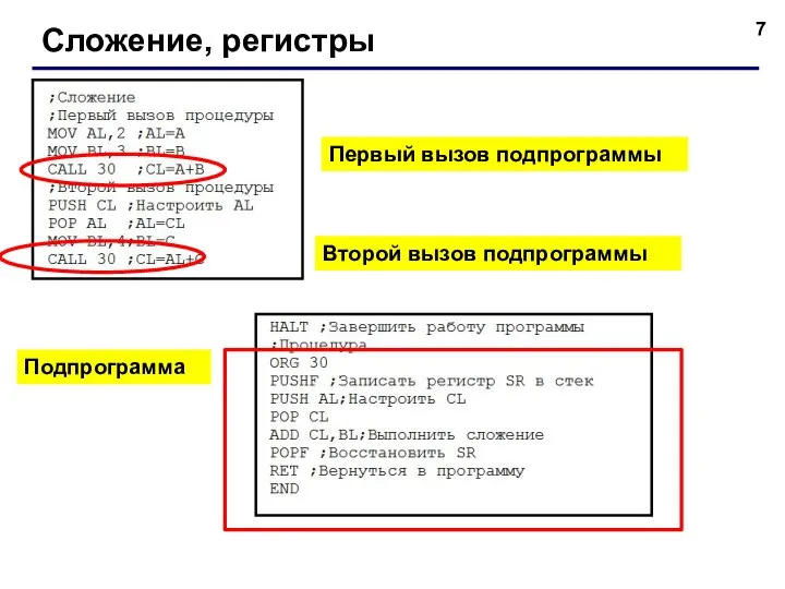 Сложение, регистры Первый вызов подпрограммы Второй вызов подпрограммы Подпрограмма