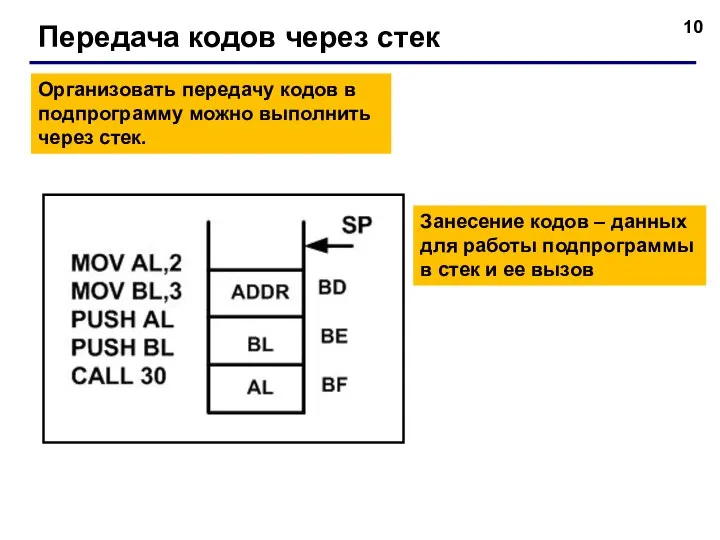 Передача кодов через стек Организовать передачу кодов в подпрограмму можно выполнить