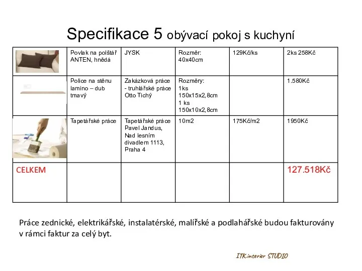 Specifikace 5 obývací pokoj s kuchyní Práce zednické, elektrikářské, instalatérské, malířské