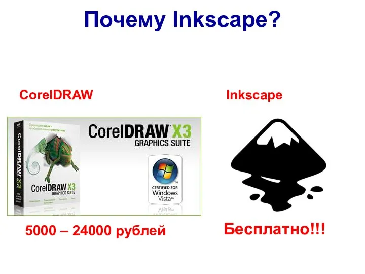 Почему Inkscape? CorelDRAW Inkscape Бесплатно!!! 5000 – 24000 рублей