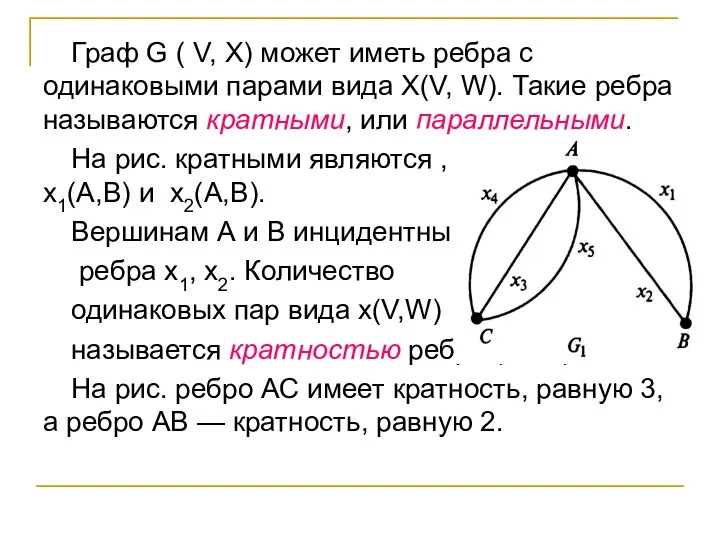 Граф G ( V, X) может иметь ребра с одинаковыми парами