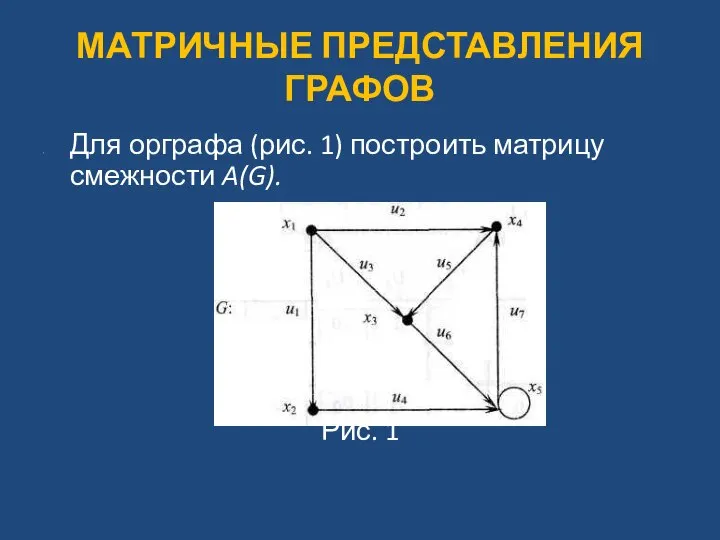 МАТРИЧНЫЕ ПРЕДСТАВЛЕНИЯ ГРАФОВ Для орграфа (рис. 1) построить матрицу смежности A(G). Рис. 1