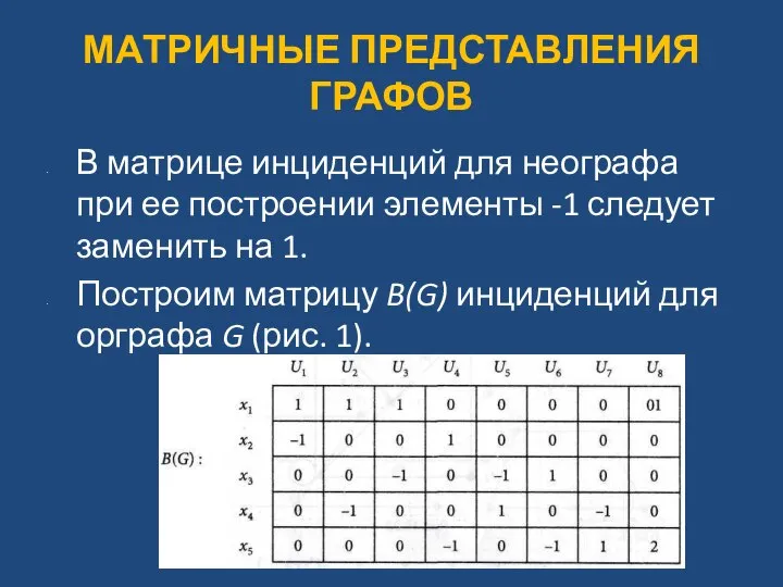 МАТРИЧНЫЕ ПРЕДСТАВЛЕНИЯ ГРАФОВ В матрице инциденций для неографа при ее построении