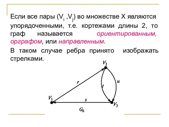 Если все пары (Vi ,Vj) во множестве X являются упорядоченными, т.е.