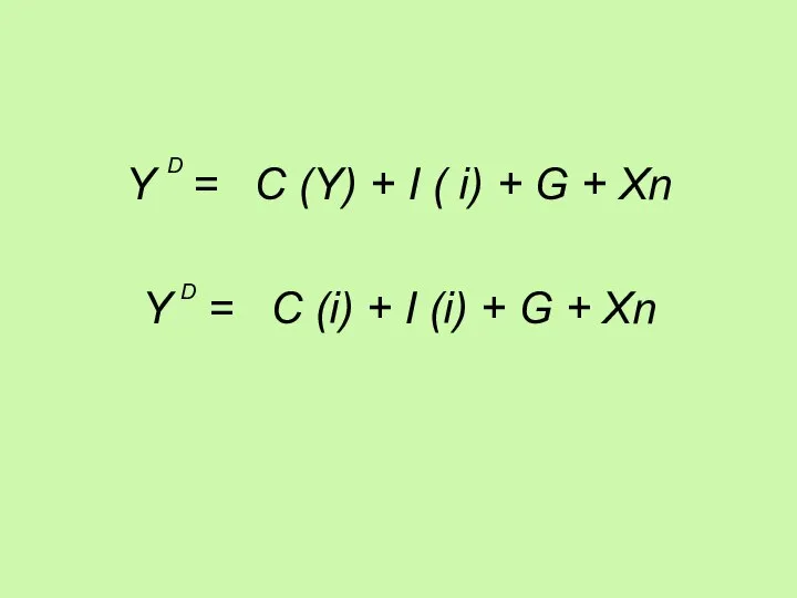 Y = C (Y) + I ( i) + G +